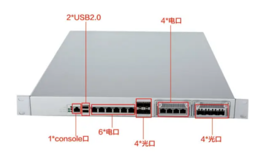 安徽國產(chǎn)化海光CPU工控電腦【DT-12564-HG3200】