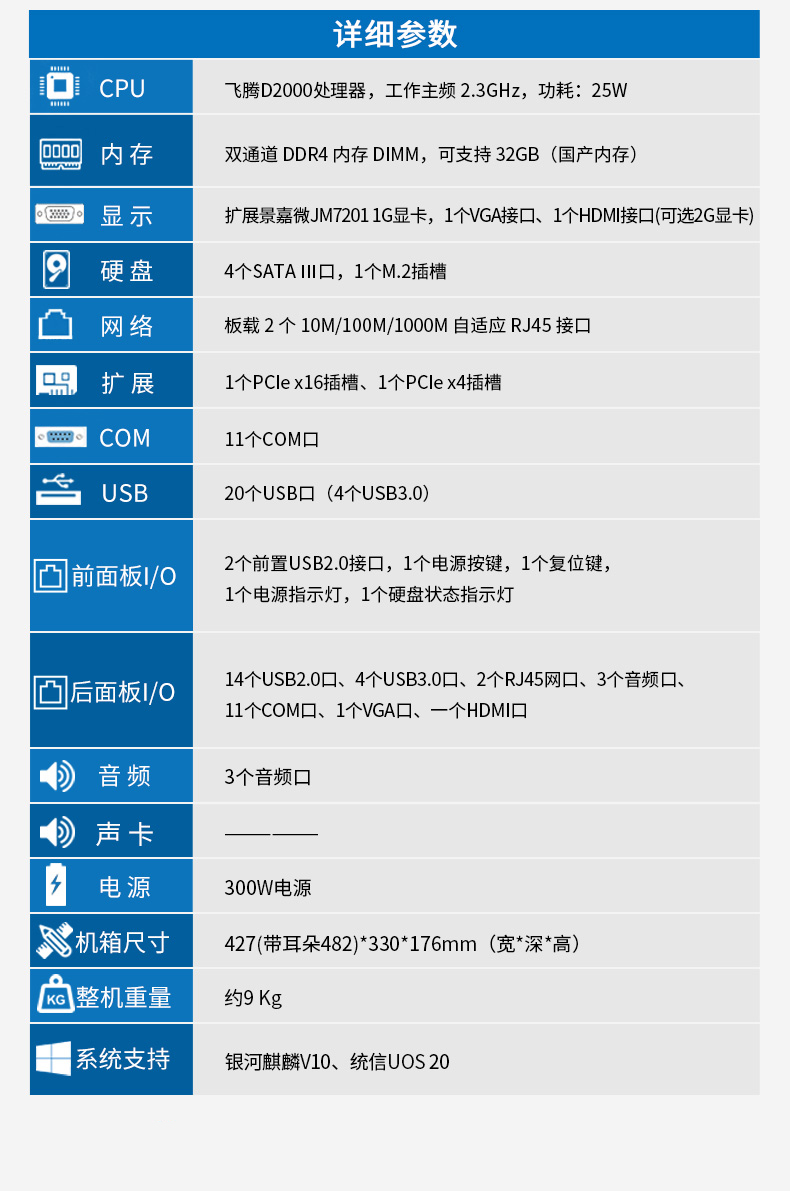 國(guó)產(chǎn)化工控機(jī)|銀河麒麟v10系統(tǒng)工業(yè)電腦|DT-S4010MB-SD2000MB.jpg