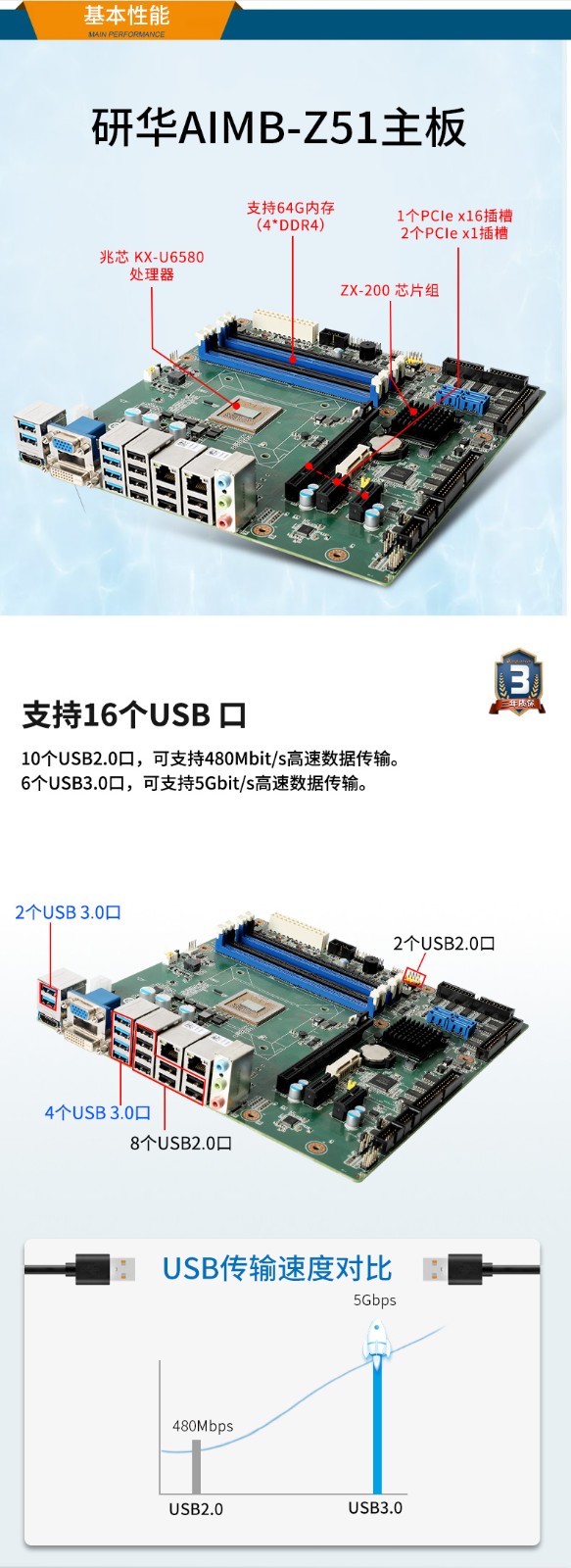 國產(chǎn)化工控機(jī)電腦,兆芯KX-U6580 CPU,DT-5206-Z51.jpg