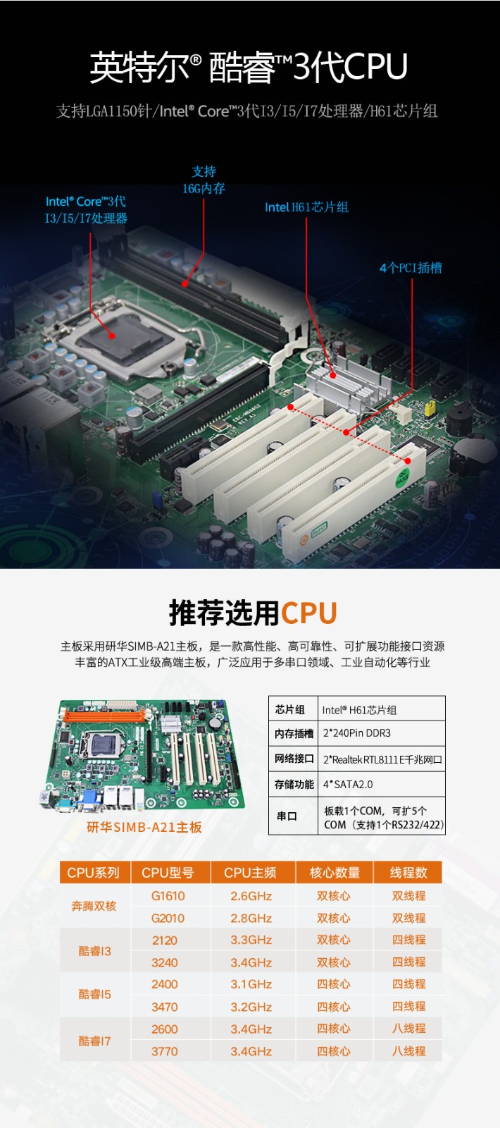 東田酷睿3代工控機(jī),4U工業(yè)電腦,DT-610L-A21.jpg