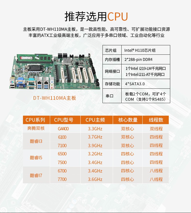 東田酷睿6代工業(yè)電腦,4U工控機,DT-610L-WH110MA.jpg