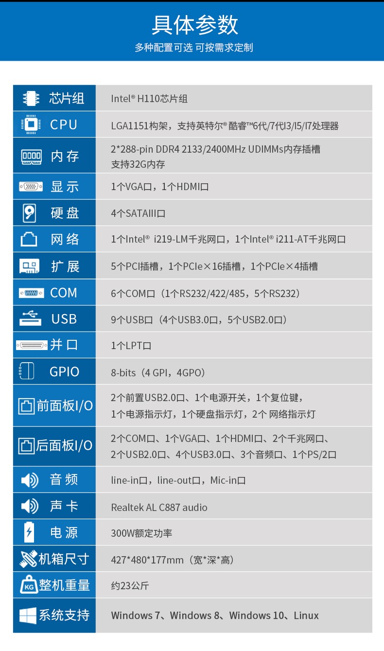 東田酷睿6代工業(yè)電腦,4U工控機,DT-610L-WH110MA.jpg