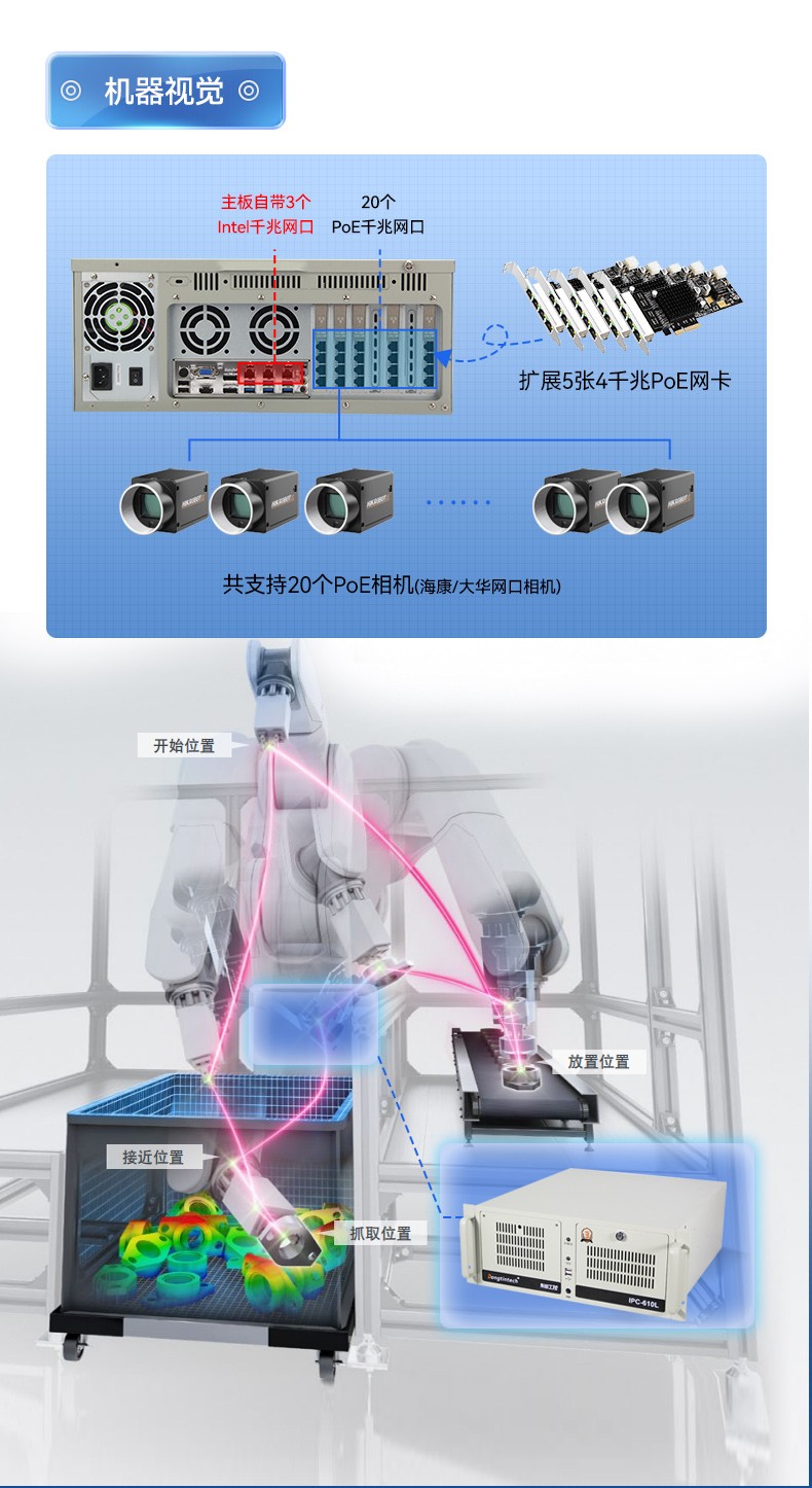 酷睿8代工控機(jī),機(jī)器視覺(jué)工控主機(jī),DT-610L-WQ370MA.jpg