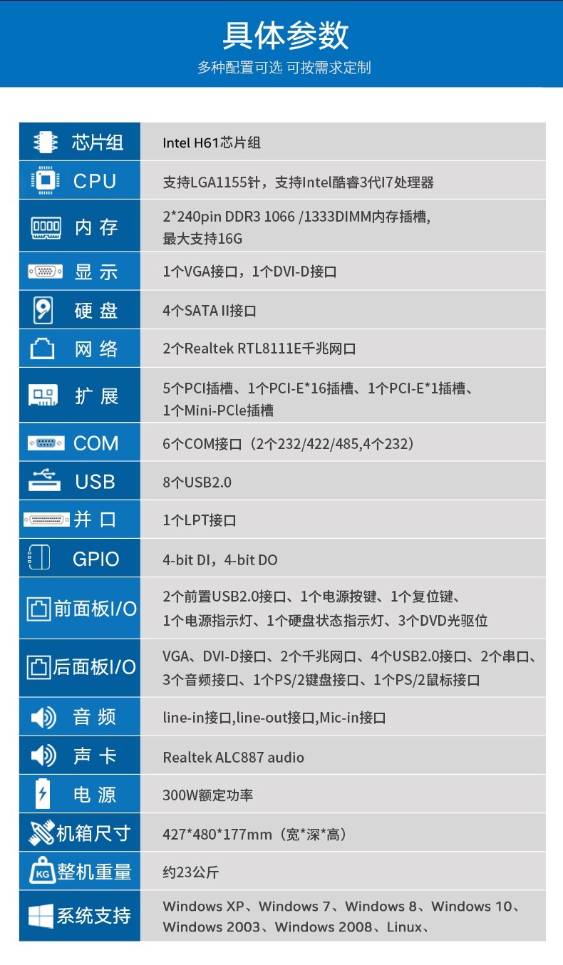 酷睿3代工控機(jī),支持呼叫中心,DT-610L-JH61MAI.jpg