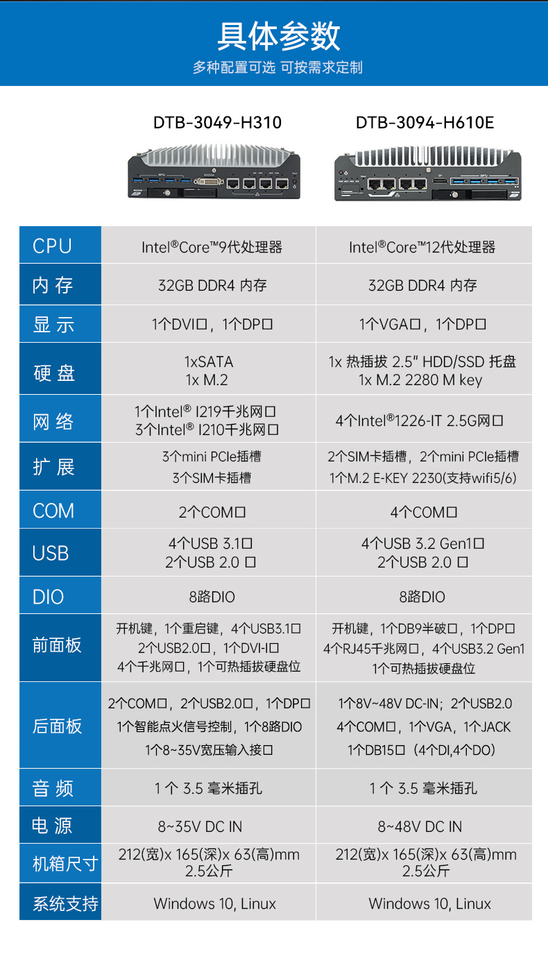 酷睿9/12代小型工業(yè)電腦,自動(dòng)化工業(yè)主機(jī),DTB-3094-H610E.jpg