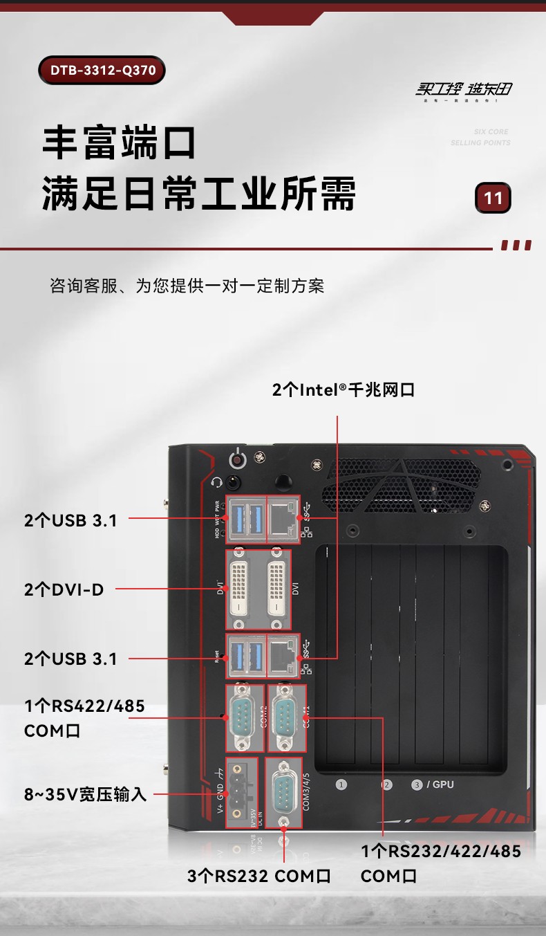 邊緣計算工業(yè)電腦,酷睿8代工控機,DTB-3312-Q370.jpg