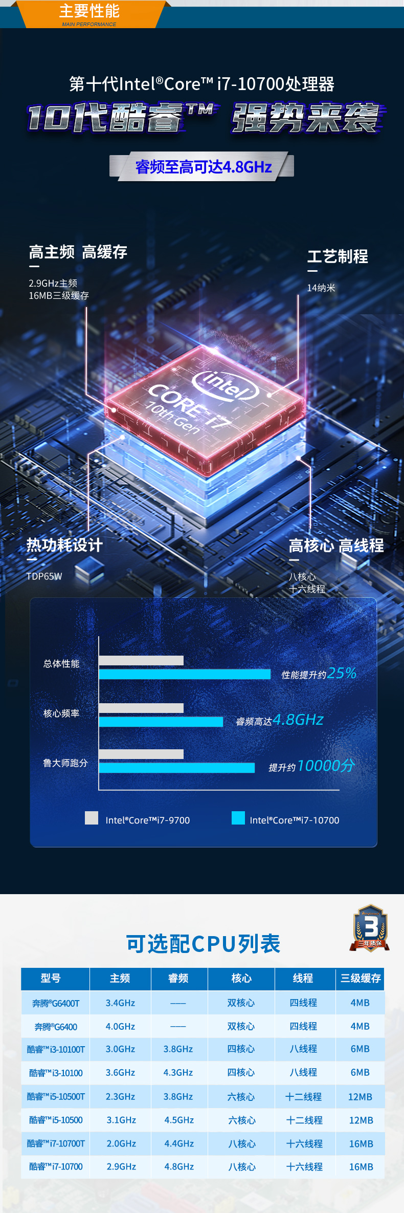 酷睿10代工控機(jī),高主頻工控電腦.jpg