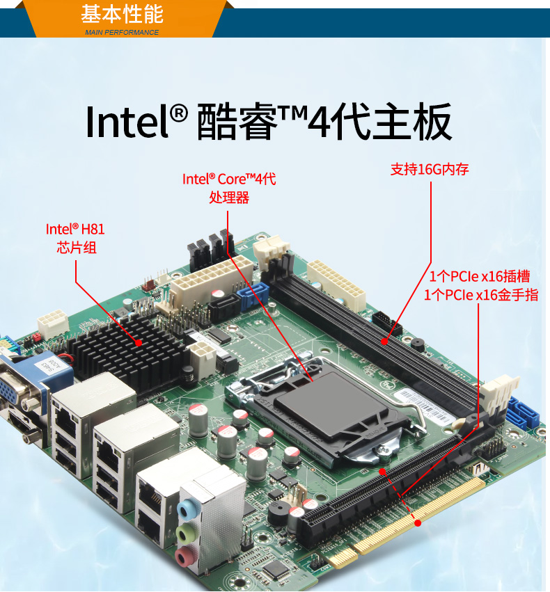 酷睿4代壁掛式工控機,工業(yè)電腦.jpg