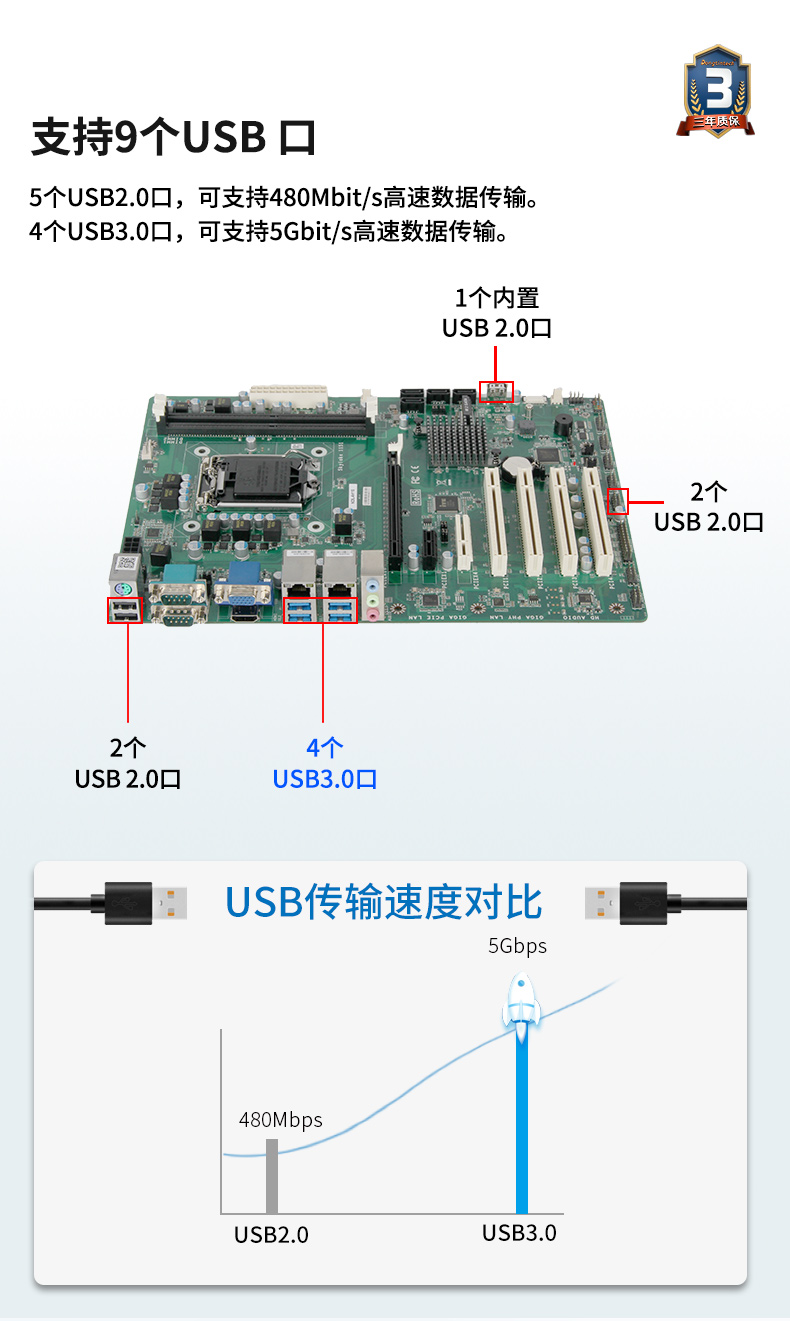 酷睿6代壁掛式主機,9個USB口工業(yè)電腦.jpg