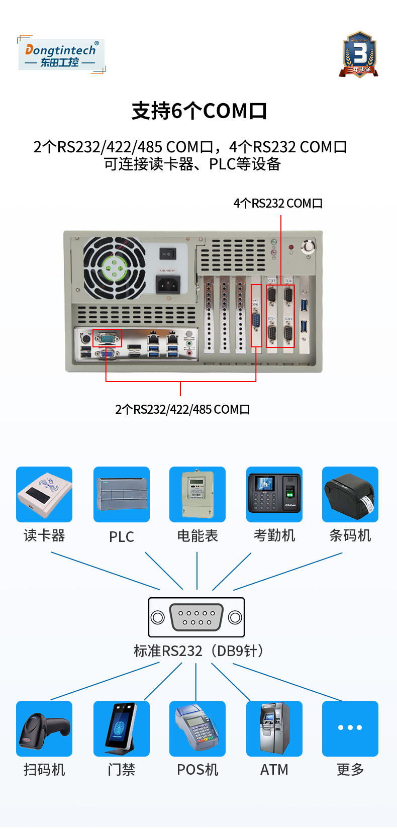 酷睿10代壁掛式工控機(jī),雙顯工業(yè)電腦主機(jī),DT-5304A-ZH420MA.jpg