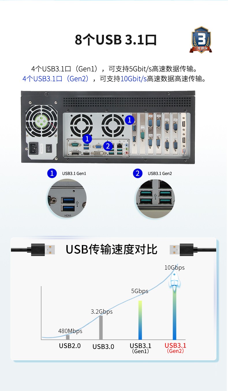 酷睿8代工業(yè)電腦,4U一體工控機,DT-4000-JQ370MA.jpg