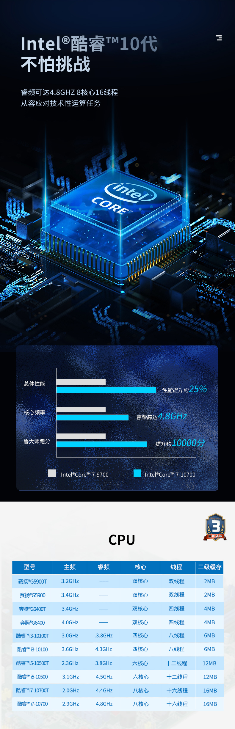 酷睿10代4U一體工控機,DT-4000-ZH420MA.jpg