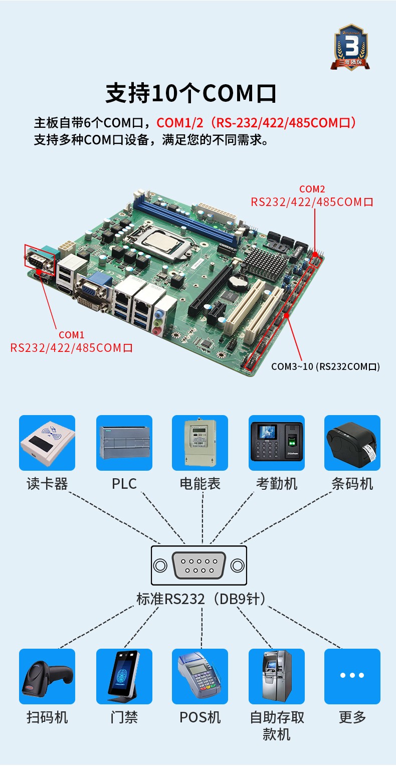 酷睿8代高清4u工控一體機,高性能工業(yè)電腦,DT-4000-JH310MB.jpg