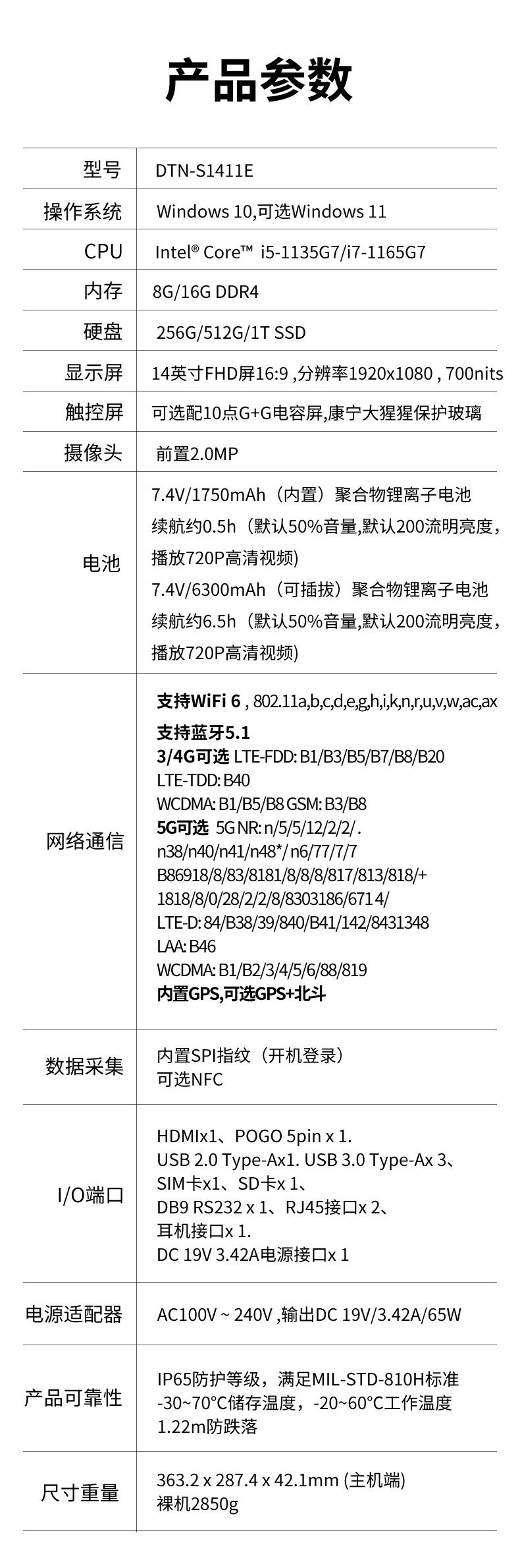 酷睿11代三防筆記本,軍用電腦.jpg