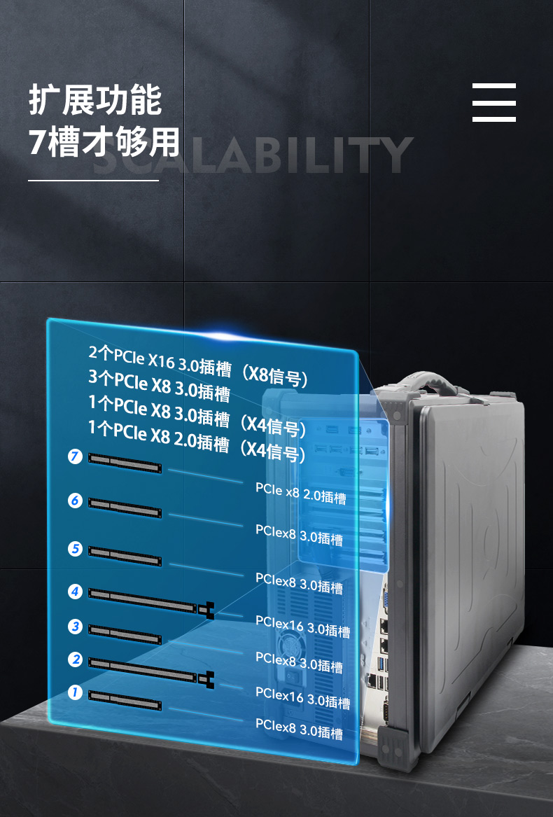 東田至強(qiáng)E5便攜機(jī),加固移動(dòng)工作站,DTG-2772-SX10SRL.jpg