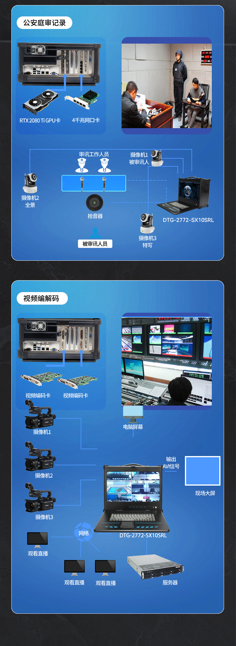 東田至強(qiáng)E5便攜機(jī),加固移動(dòng)工作站,DTG-2772-SX10SRL.jpg