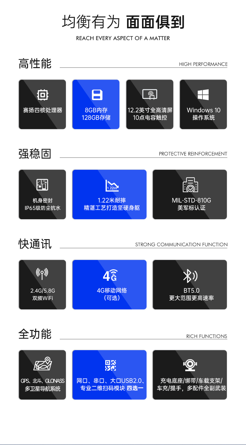 東田三防平板電腦,12.2英寸便攜式平板.jpg