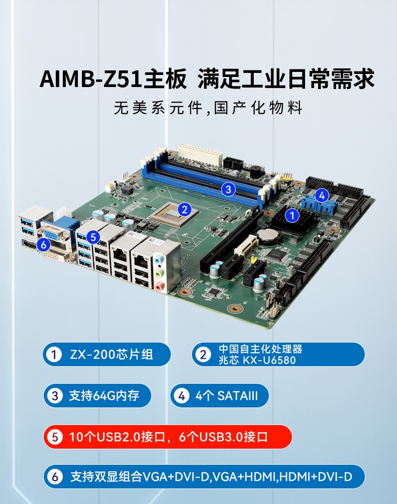 國產(chǎn)化工業(yè)計算機,兆芯KX-U6580處理器,DT-610P-Z51.jpg