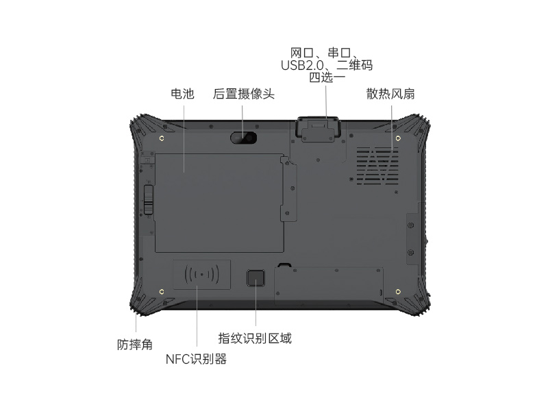 工業(yè)車載平板電腦-10.1英寸三防加固-DTZ-I1012E