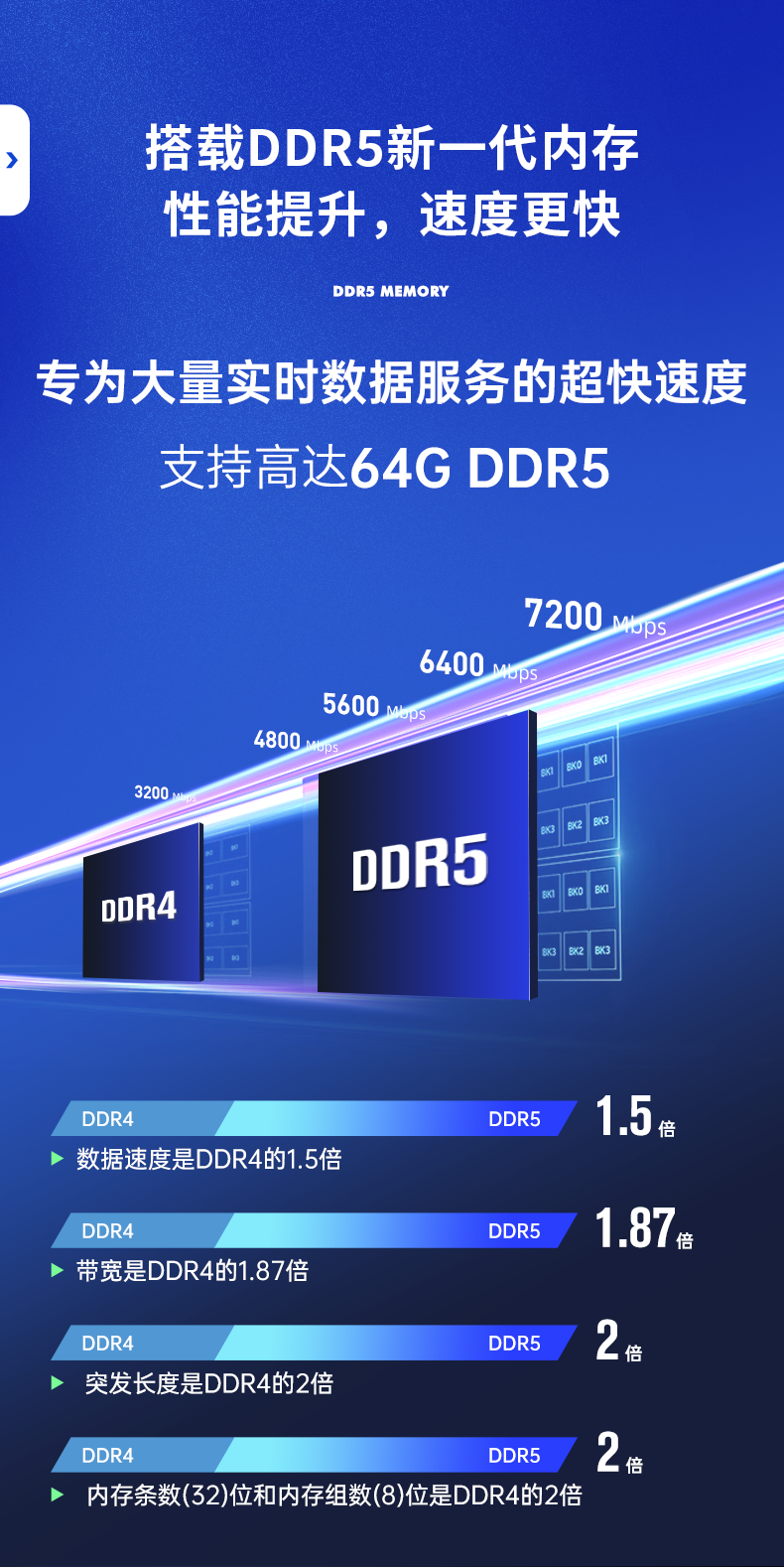 酷睿12代工控機(jī),嵌入式無風(fēng)扇工業(yè)主機(jī),DTB-3180-Q670E.png