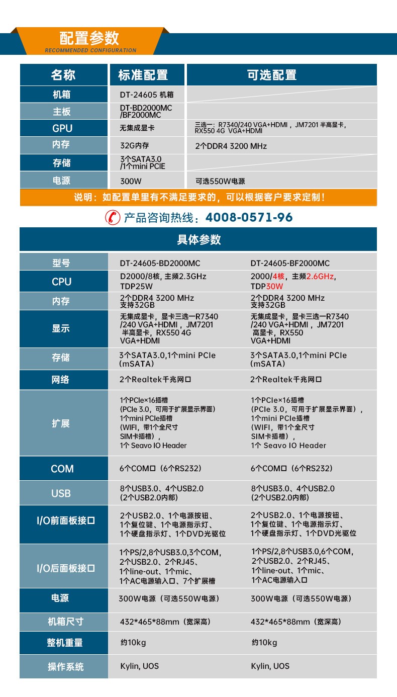 飛騰國產(chǎn)化工控機,支持銀河麒麟操作系統(tǒng),DT-24605-BD2000MC.jpg