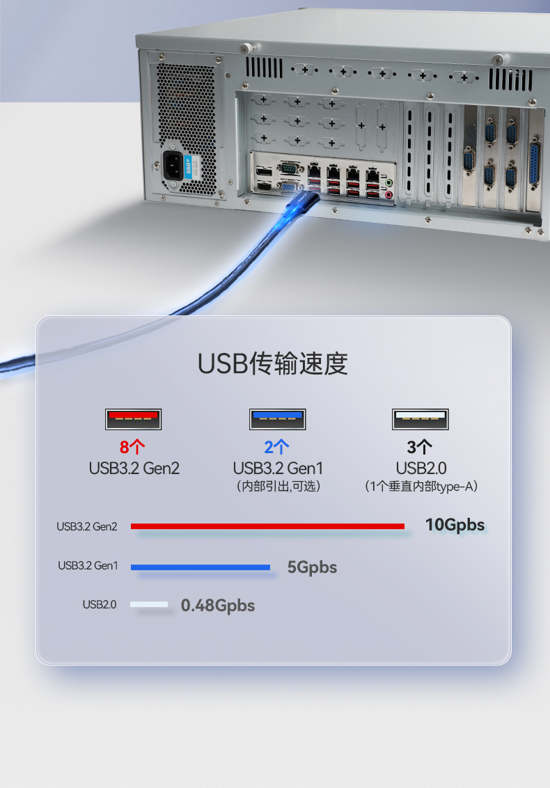 酷睿13代工控機(jī),支持英偉達(dá)40/30系顯卡,DT-610X-WR680MA.jpg