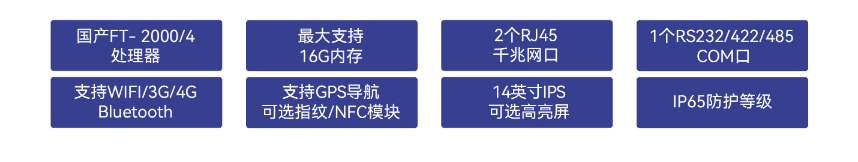 整機(jī)尺寸為356*269*37mm(寬深高)，緊湊的體積使得該設(shè)備在便攜性方面具有優(yōu)勢(shì)