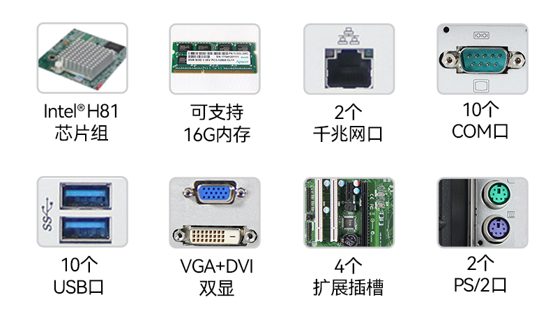 IPC-5120-A683