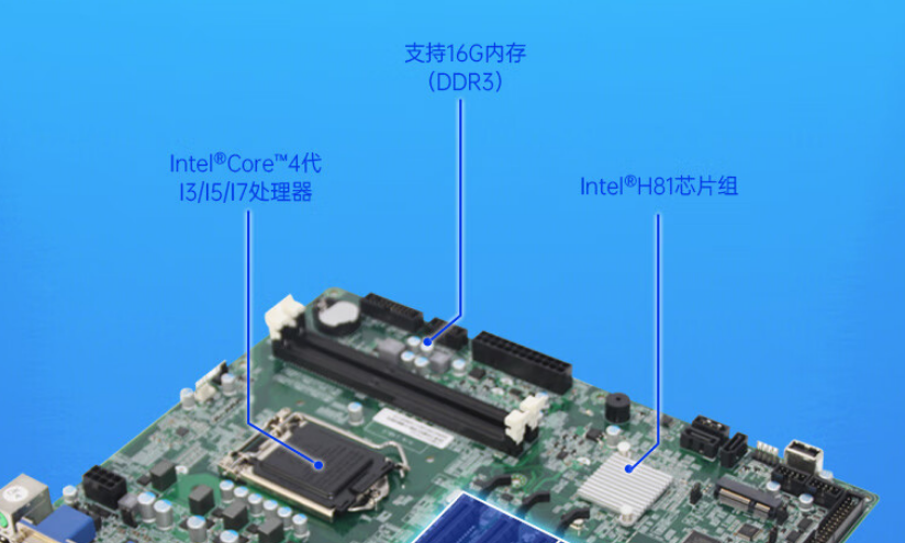 機(jī)內(nèi)配置了2個(gè)140pinDDR3L的內(nèi)存插槽，支持16G內(nèi)存。