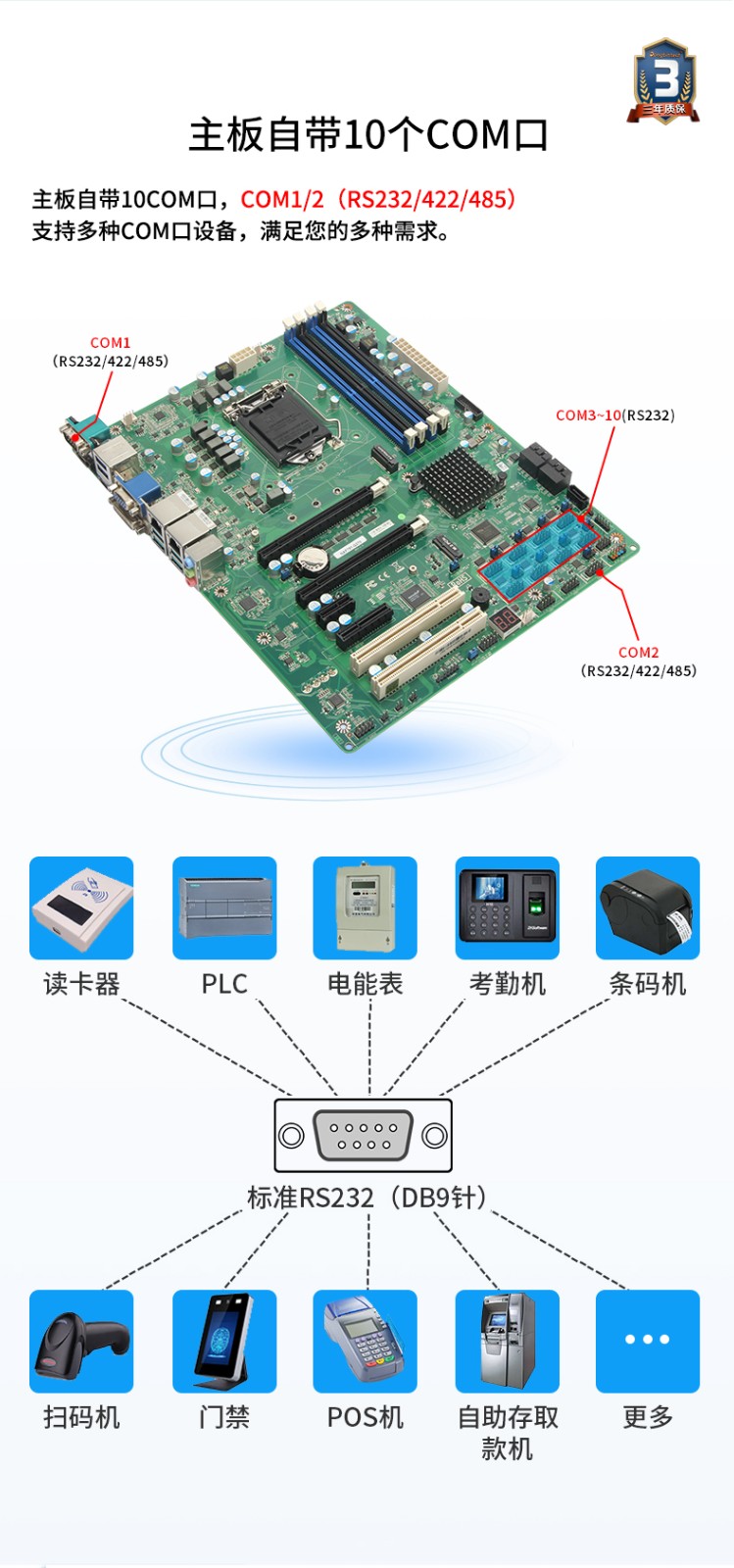 酷睿8代工控機,雙網(wǎng)口GPU工業(yè)電腦主機,DT-810E-JQ370MA.jpg