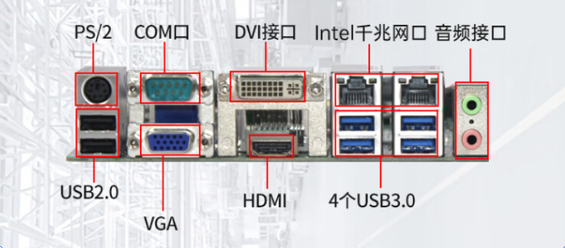 4u工控機接口.png