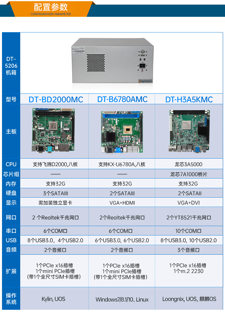 國產(chǎn)化工業(yè)電腦,兆芯芯片處理器主機(jī),DT-5206-B6780AMC.jpg