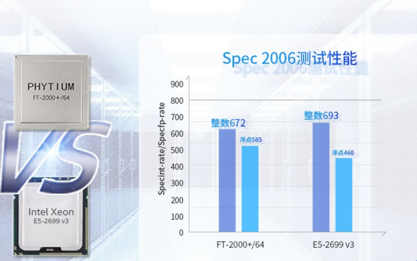 工控機(jī)CPU.png