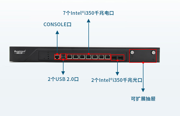 工控機端口.png