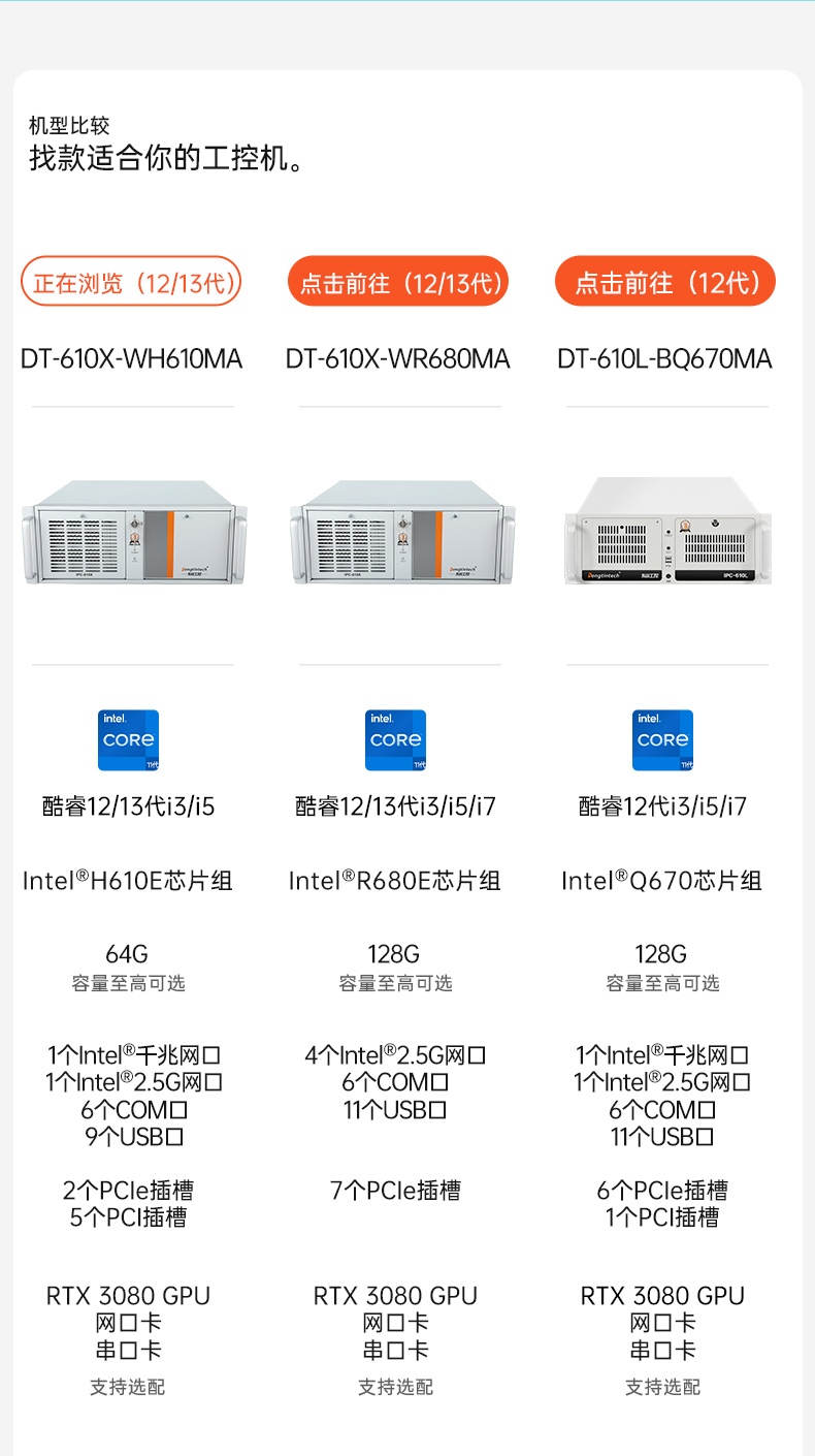 東田酷睿13代工控機,工業(yè)主機,DT-610X-WH610MA.jpg