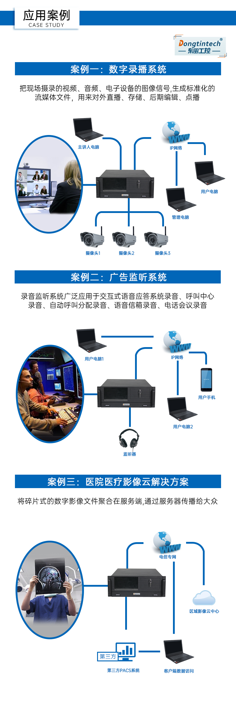 4U工控一體機,DT-4000-JH420MA.jpg