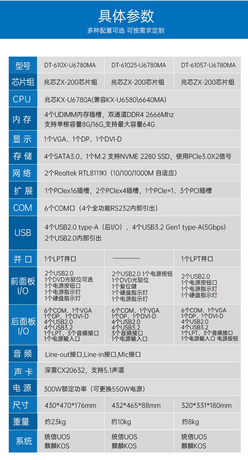 國產(chǎn)化工控機,中國兆芯處理器,DT-610X-U6780MA.jpg