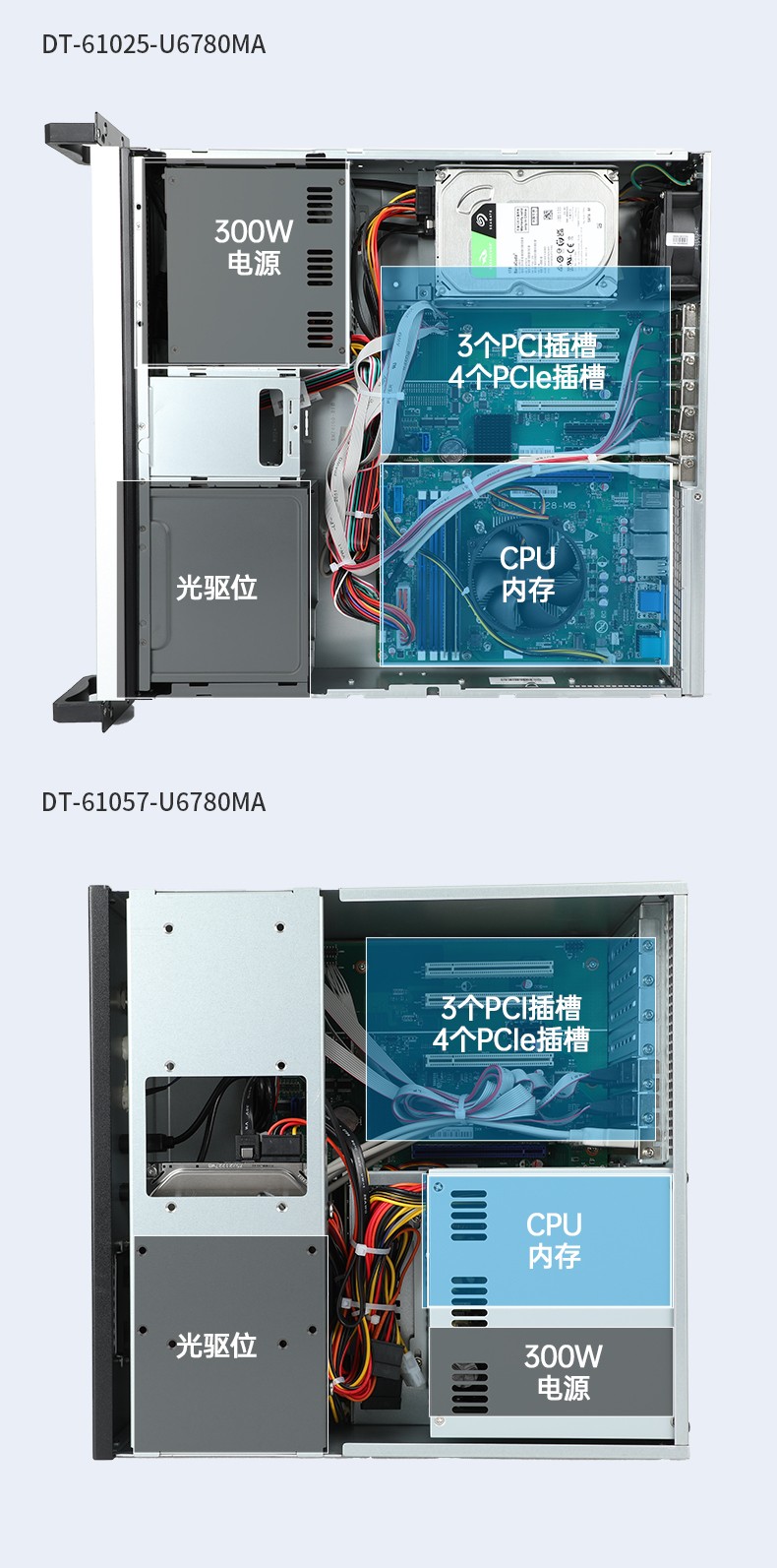 國產(chǎn)化工控機,中國兆芯處理器,DT-610X-U6780MA.jpg