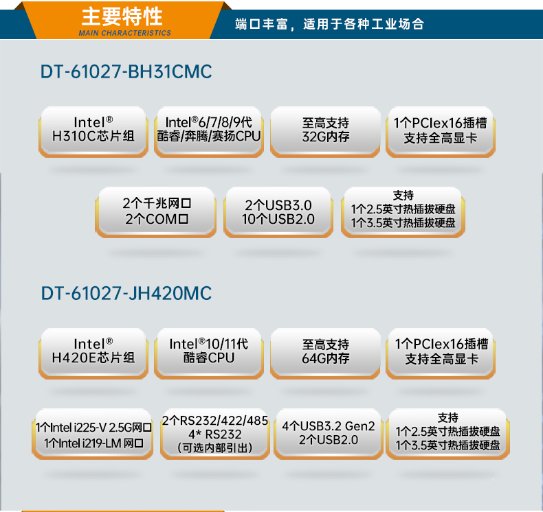 2U工業(yè)主機(jī),工業(yè)服務(wù)器電腦,DT-61027-JH420MC.jpg