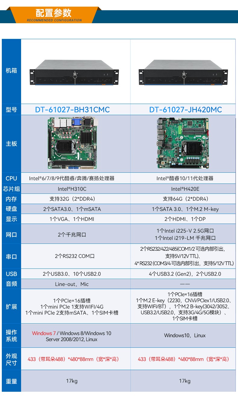 2U工業(yè)主機(jī),工業(yè)服務(wù)器電腦,DT-61027-JH420MC.jpg