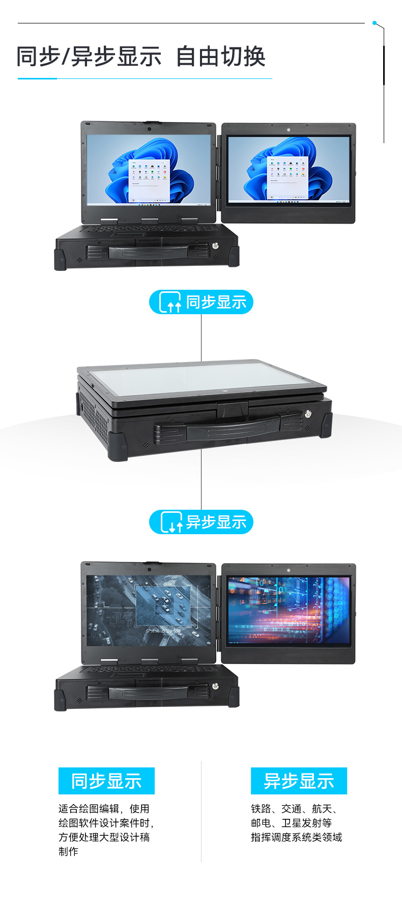 戶外移動(dòng)工作站,加固便攜機(jī),DT-S1425CU-H31C.jpg