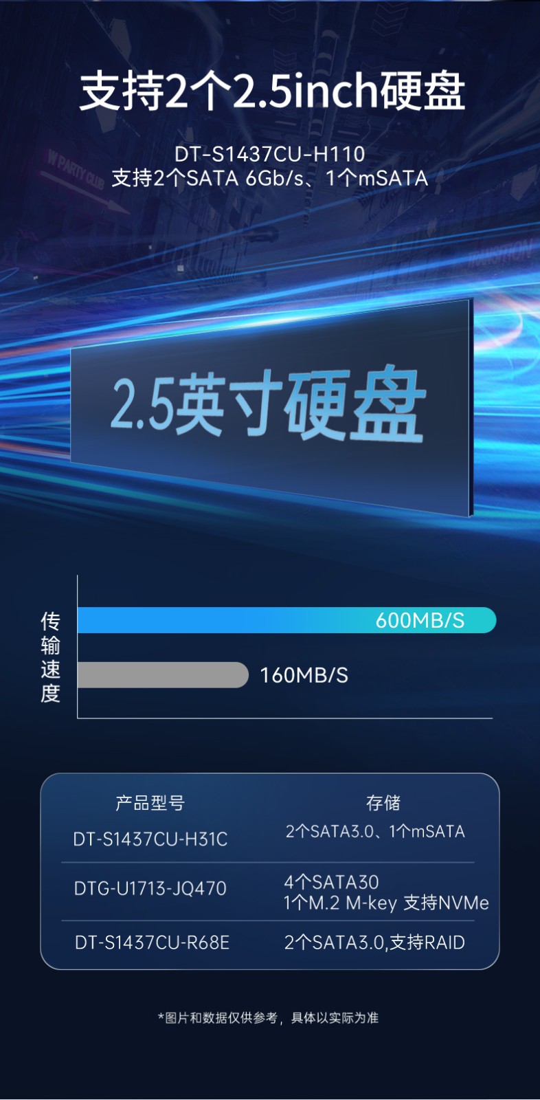 17.3英寸上翻三屏便攜機(jī),支持Windows7/10、Linux系統(tǒng),DT-S1437CU-H110.jpg