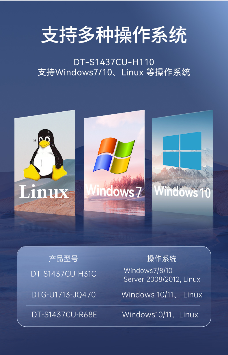 17.3英寸上翻三屏便攜機(jī),支持Windows7/10、Linux系統(tǒng),DT-S1437CU-H110.jpg