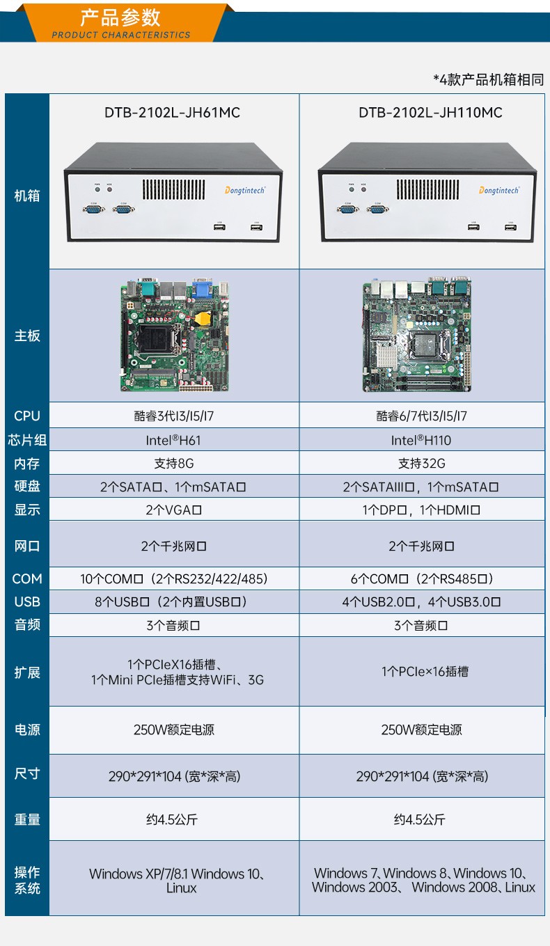 桌面式工控機(jī),工業(yè)電腦廠商,DTB-2102L-JH61MC.jpg