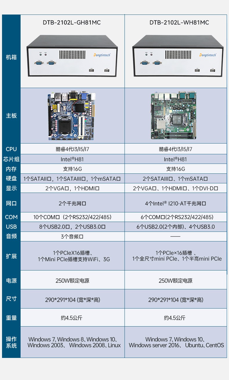 桌面式工控機(jī),工業(yè)電腦廠商,DTB-2102L-JH61MC.jpg