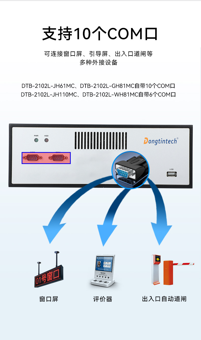 桌面式工控機(jī),工業(yè)電腦廠商,DTB-2102L-JH61MC.jpg