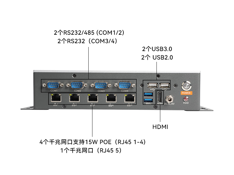 工業(yè)控制電腦-迷你工業(yè)計算機|DTB-3073-1135