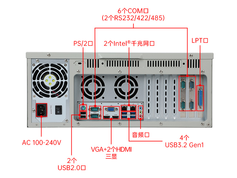 4U工控機(jī)|支持5個PCI插槽|DT-610P-JH420MA