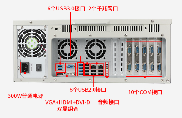 國產(chǎn)安徽工控機(jī)端口.png