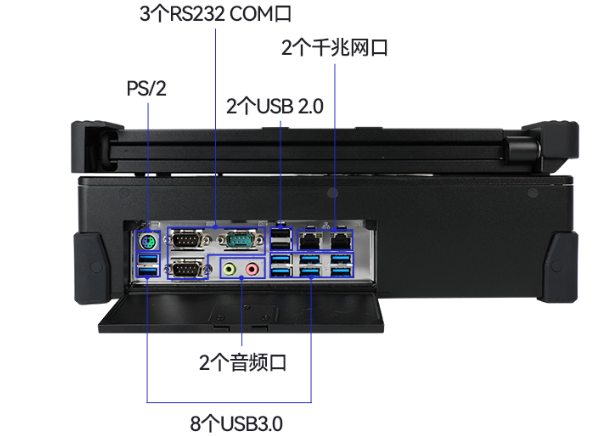 加固便攜機(jī)端口.png